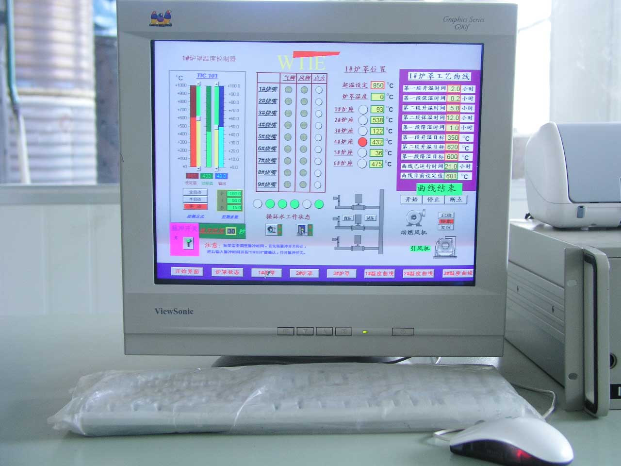 ��ʽ¯,��ʽ�˻�¯,��ҵ¯,�˻�¯,��ȼ��¯,���ֽ�