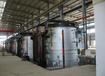 ��ʽ¯,��ʽ�˻�¯,��ҵ¯,�˻�¯,��ȼ��¯,���ֽ�